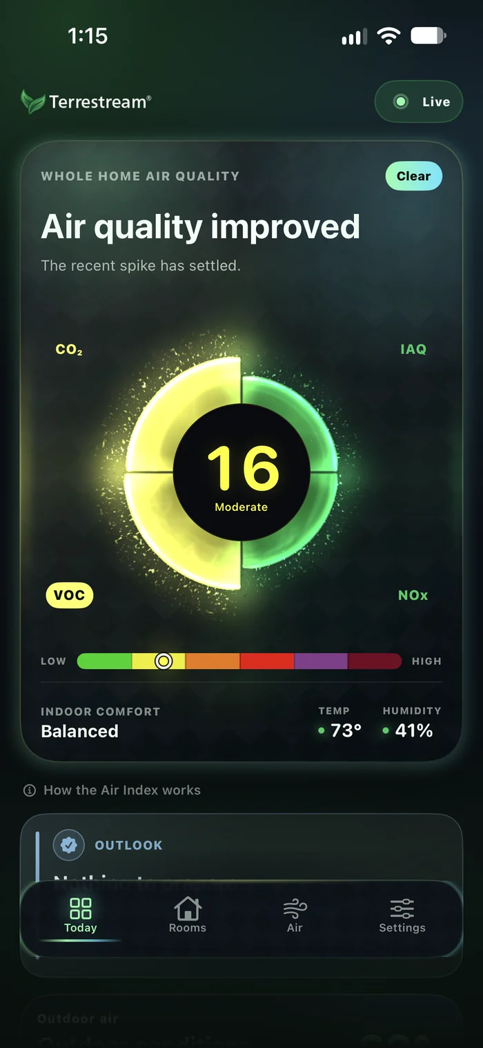 Terrestream app Today view